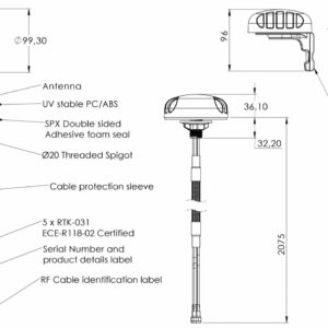 5-in-1 Transportation & IoT/M2M Antenna