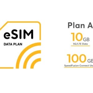 SpeedFusion eSIM Data – Plan A