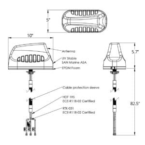 Poynting MIMO-3-13 | 2×2 LTE + GPS