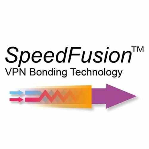 SpeedFusion Alliance Feature Pack
