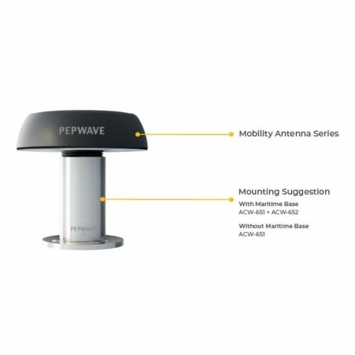 Peplink ACW-651 1" 14TPI female to Mobility Antenna thread - Image 3