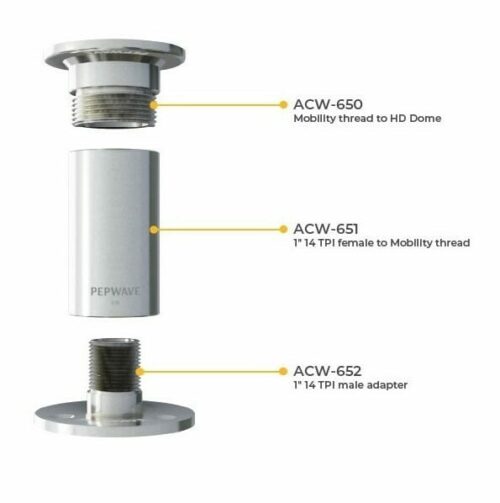 Peplink ACW-651 1" 14TPI female to Mobility Antenna thread - Image 4
