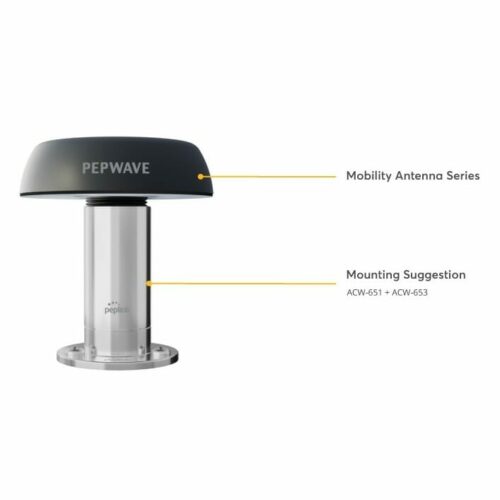 Peplink ACW-653 1 1/4" 11TPI male adapter for Mobility Antennas and HD Dome - Image 4