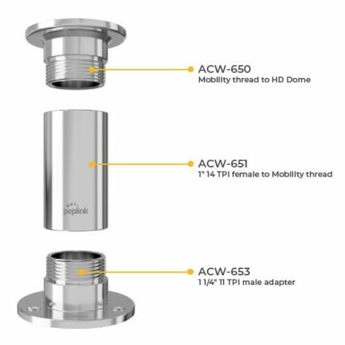 Peplink ACW-653 1 1/4" 11TPI male adapter for Mobility Antennas and HD Dome - Image 3