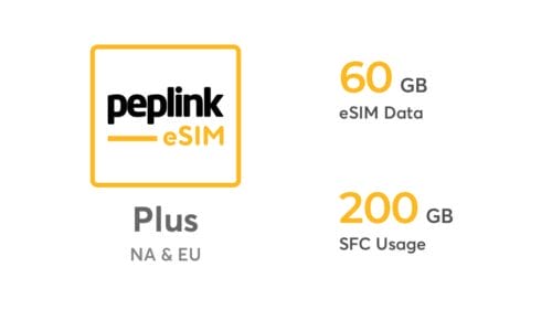 SFC-CN-S-C NA & EU eSIM Data - 60GB