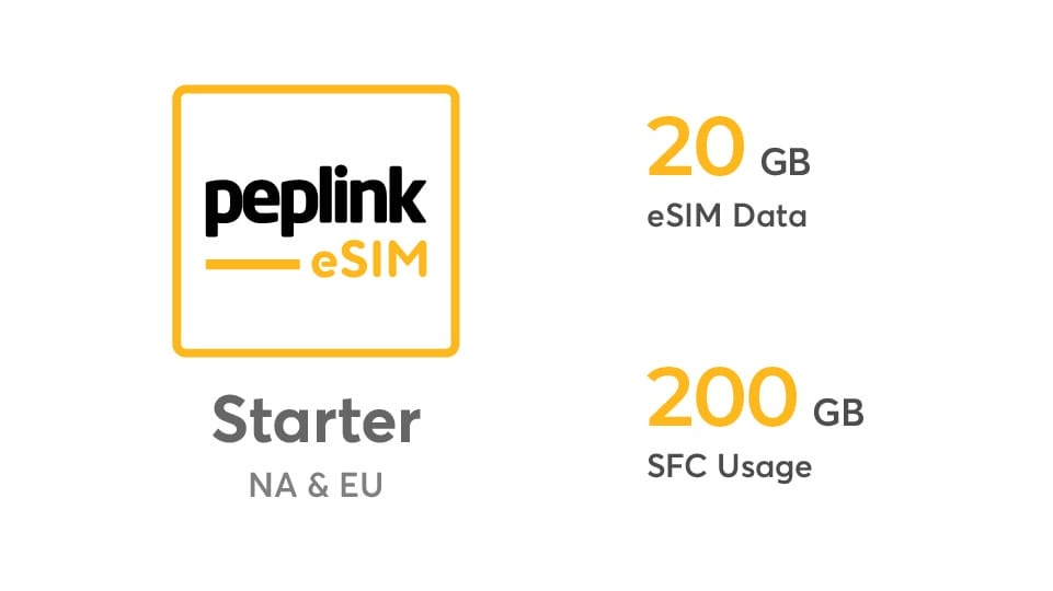 Peplink SFC-CN-S-A NA & EU eSIM Data - 20GB